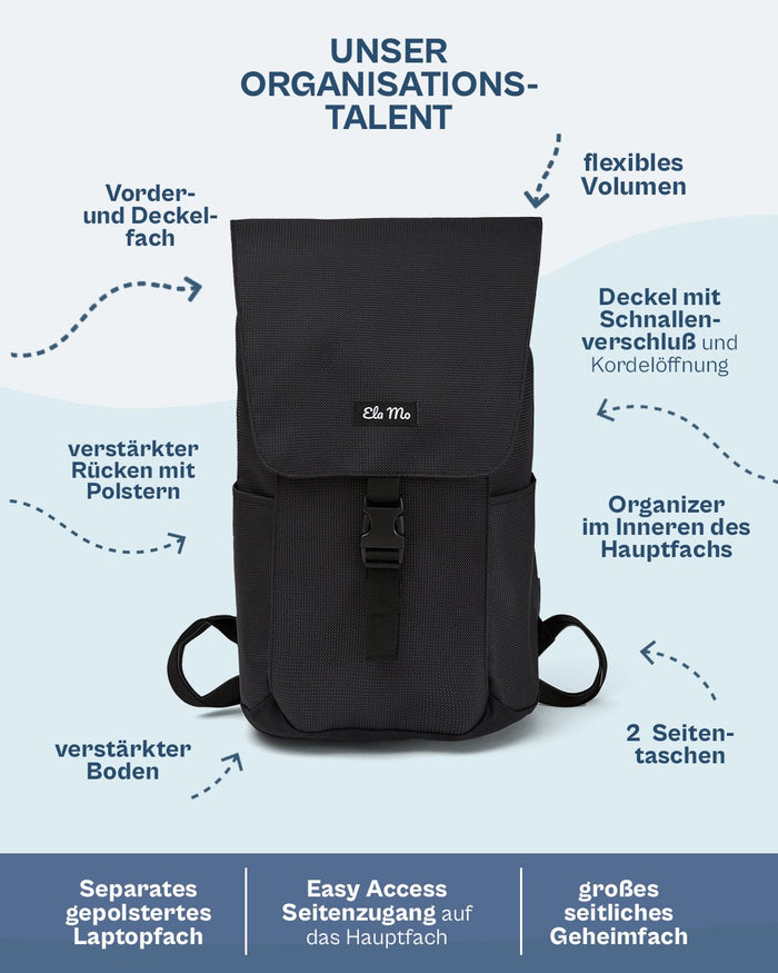 Ela Mo™ Everywhere Rucksack | Black Reflective