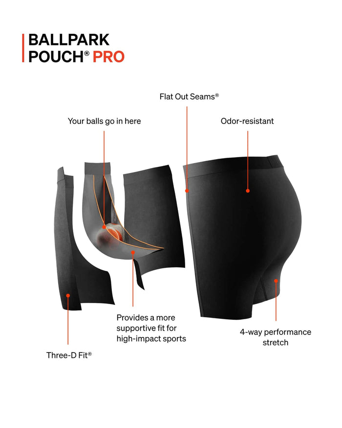 Multi-Sport Mesh Boxer Brief Fly (2 Pack)