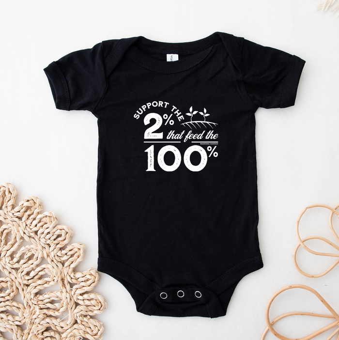 Support The 2% White Ink– Infant/Toddler/Youth